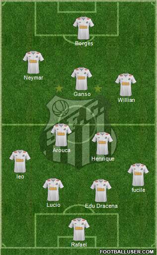 Santos FC Formation 2012