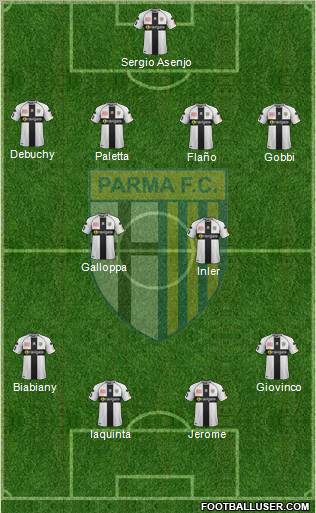 Parma Formation 2012