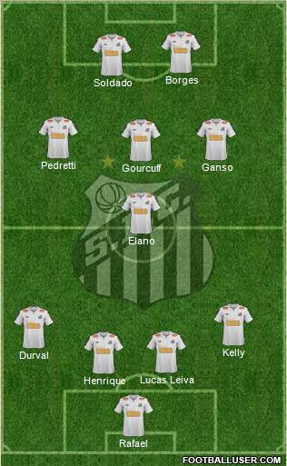 Santos FC Formation 2012