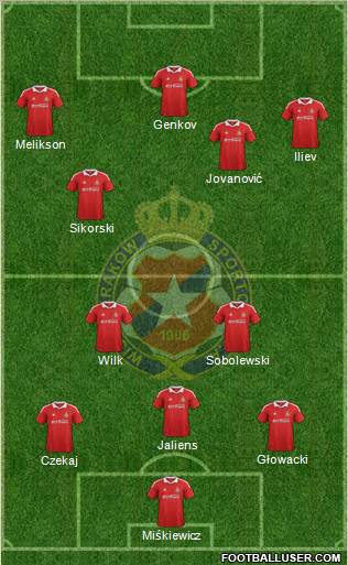 Wisla Krakow Formation 2012