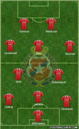 Wisla Krakow Formation 2012