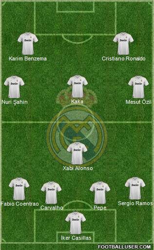 Real Madrid C.F. Formation 2012