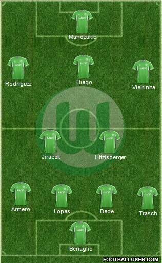 VfL Wolfsburg Formation 2012