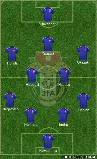 Japan Formation 2012