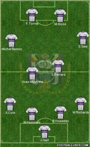 RSC Anderlecht Formation 2012