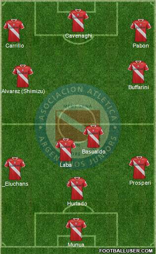 Argentinos Juniors Formation 2012