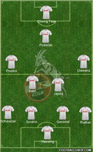 1.FC Köln Formation 2012