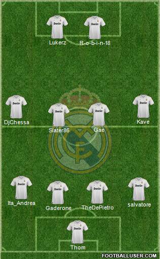 Real Madrid C.F. Formation 2012