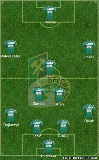 GKS Belchatow Formation 2012