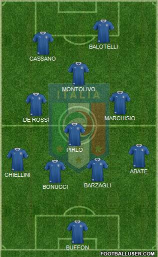 Italy Formation 2012