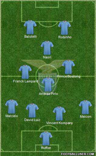 S.S. Lazio Formation 2012