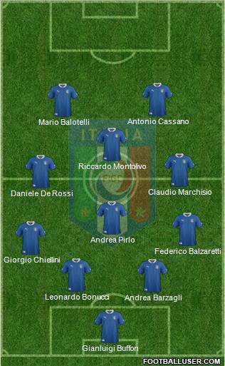 Italy Formation 2012