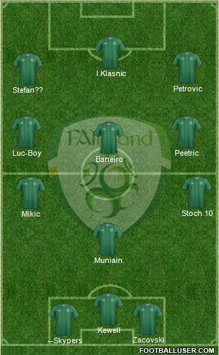 Ireland Formation 2012