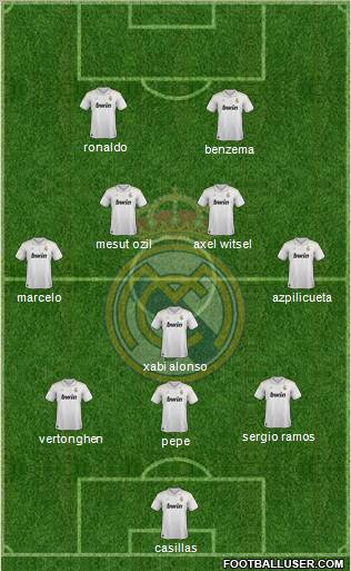 Real Madrid C.F. Formation 2012