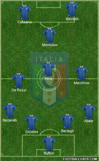 Italy Formation 2012