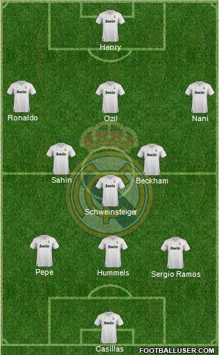 Real Madrid C.F. Formation 2012