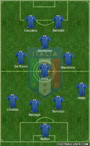 Italy Formation 2012