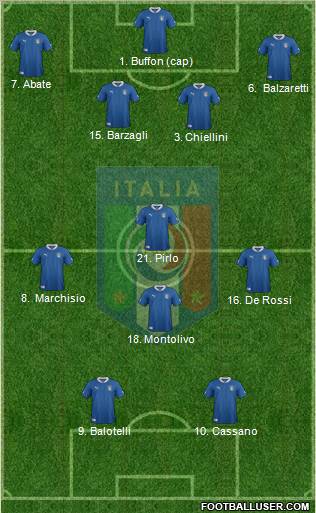 Italy Formation 2012