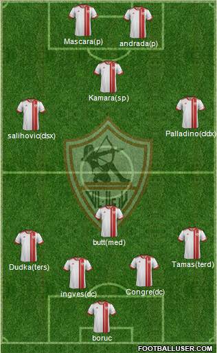 Zamalek Sporting Club Formation 2012