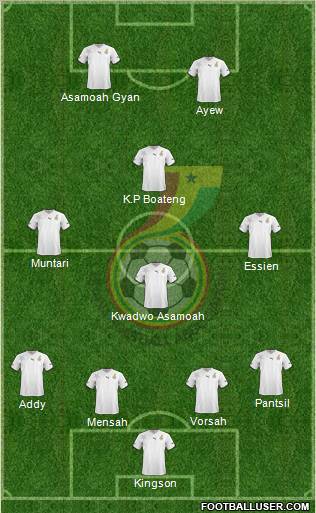 Ghana Formation 2012