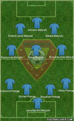 KS Besëlidhja Lezhë Formation 2012