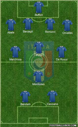 Italy Formation 2012