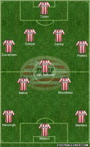 PSV Formation 2012