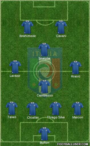 Italy Formation 2012