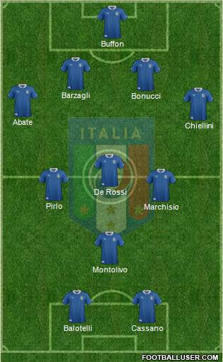 Italy Formation 2012