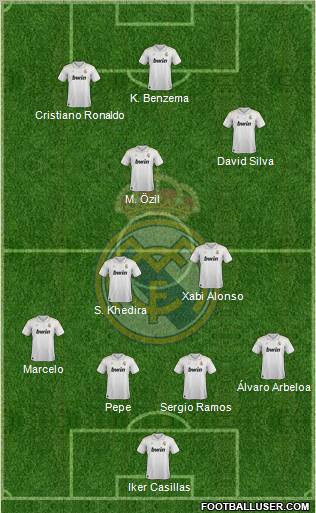 Real Madrid C.F. Formation 2012