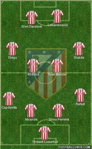 Atlético Madrid B Formation 2012