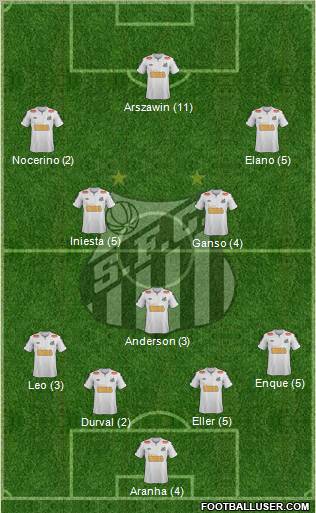 Santos FC Formation 2012