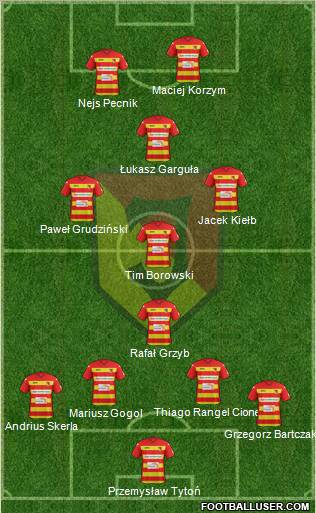 Jagiellonia Bialystok Formation 2012