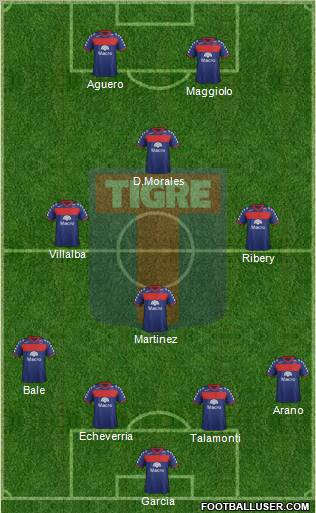 Tigre Formation 2012