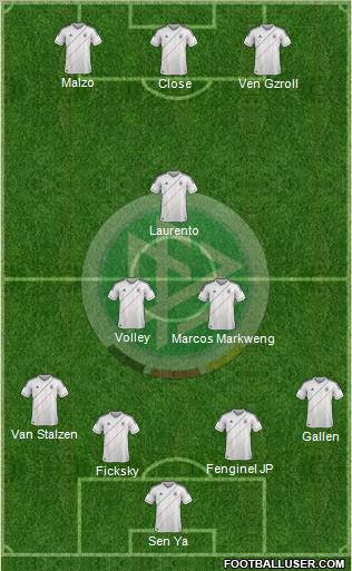 Germany Formation 2012