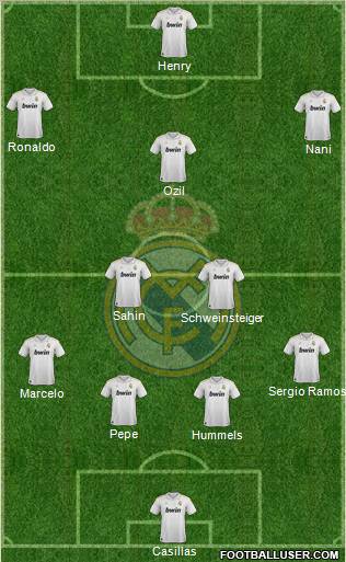 Real Madrid C.F. Formation 2012