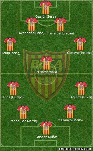 Boca Unidos Formation 2012