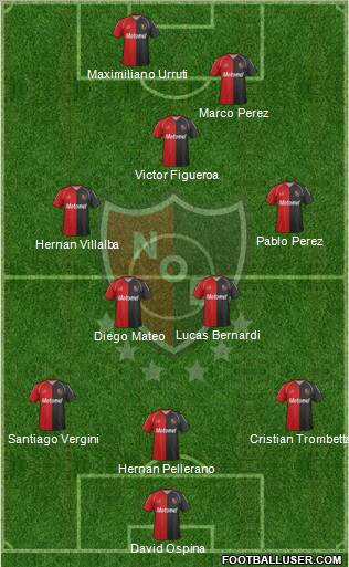 Newell's Old Boys Formation 2012