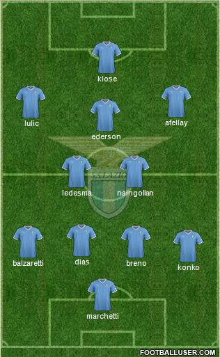 S.S. Lazio Formation 2012