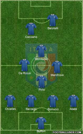 Italy Formation 2012