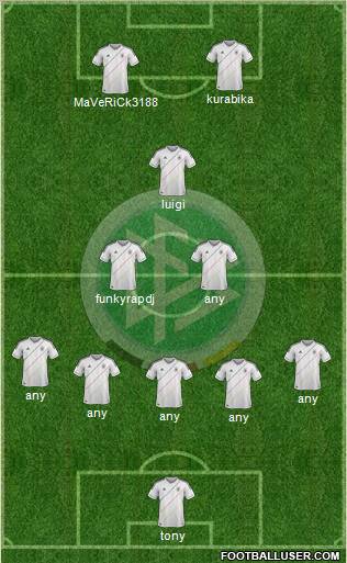 Germany Formation 2012