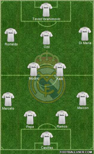 Real Madrid C.F. Formation 2012