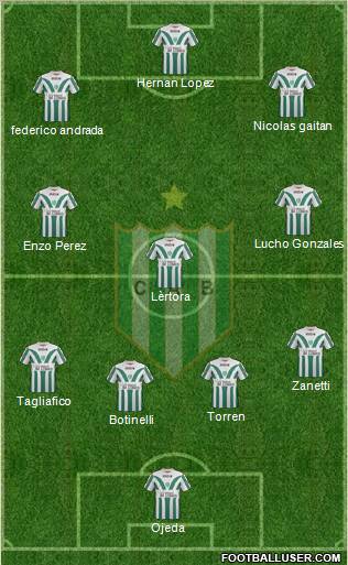 Banfield Formation 2012