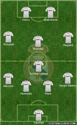 Real Madrid C.F. Formation 2012