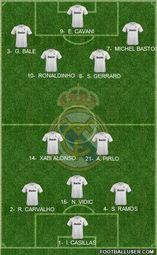 Real Madrid C.F. Formation 2012