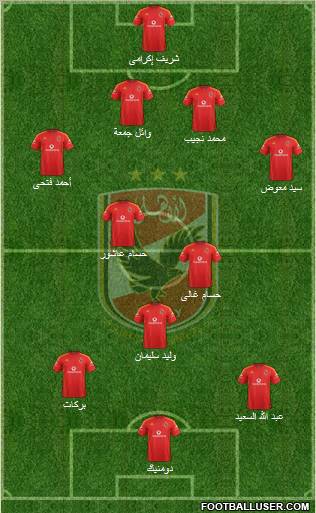 Al-Ahly Sporting Club Formation 2012