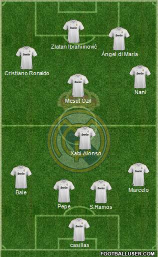 Real Madrid C.F. Formation 2012