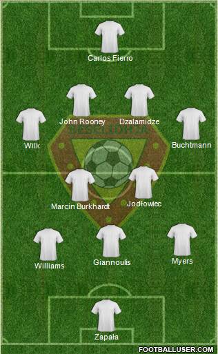 KS Besëlidhja Lezhë Formation 2012