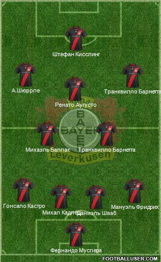 Bayer 04 Leverkusen Formation 2012