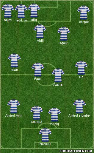 Queens Park Rangers Formation 2012